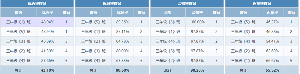 8028049605614dafa5d89f68b69cb313.png