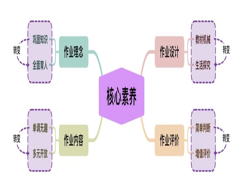 9b4b53cc882c4627b40ea7e185b277d8.jpg