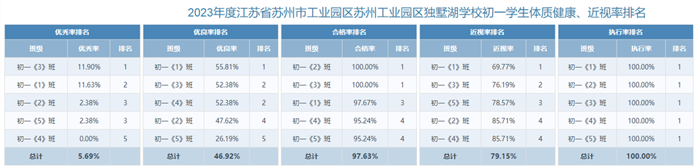 0e34ccba1b7045a09f290f909c0d4bc5.png