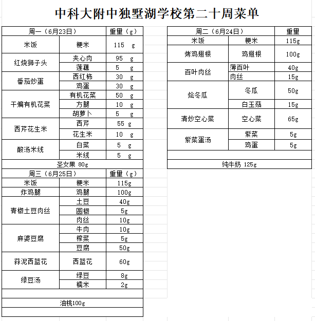 685caf08ec31400fab810e98c3392266.png
