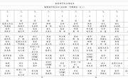 独墅湖学校2019-2020学年第一学期初中总课表