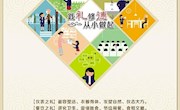 八礼四仪