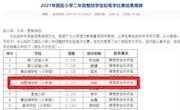 喜报：独墅湖学校二（1）班在园区小学二年级整班铅笔字比赛中获奖，并被推荐参加苏州市比赛。