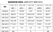 独墅湖学校2022-2023学年第一学期第7周午餐菜单（2022.10.17—2022.10.21）