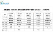 独墅湖学校2022-2023学年第二学期第1周午餐菜单（2022.2.6—2022.2.10）