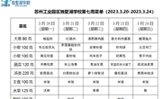 独墅湖学校2022-2023学年第二学期第7周午餐菜单（2023.3.20-2023.3.24）