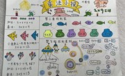 动感实践，“暑”你最棒——独墅湖学校小学部数学暑假实践作业