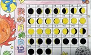 仰望星空 探秘月相